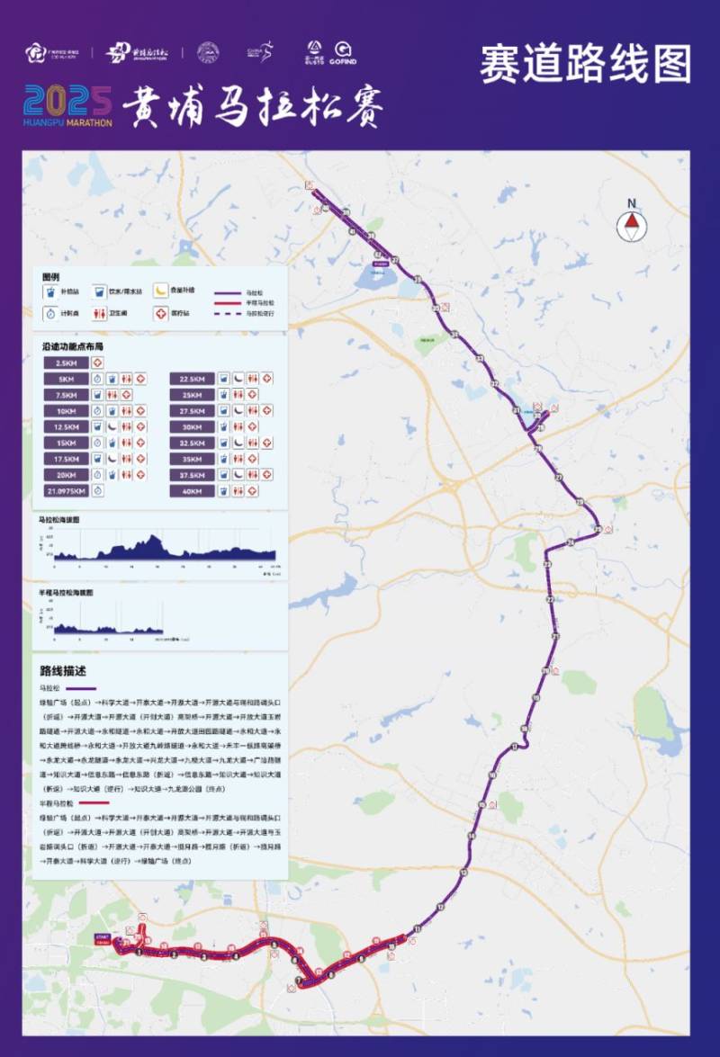 黄埔马拉松2025路线图 附比赛起点终点交通指引