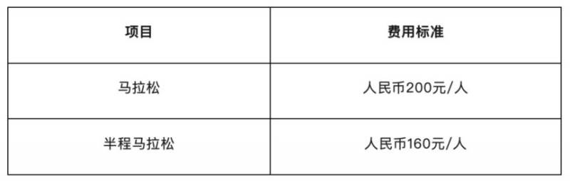 2026青岛马拉松参赛攻略（时间+路线+报名+规则）