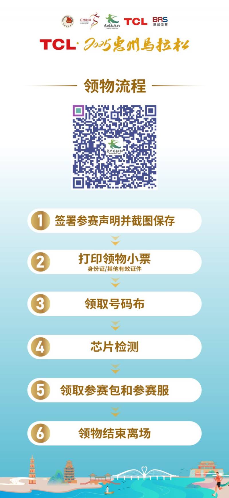 2025惠州马拉松领物攻略（领取时间+领取地点）