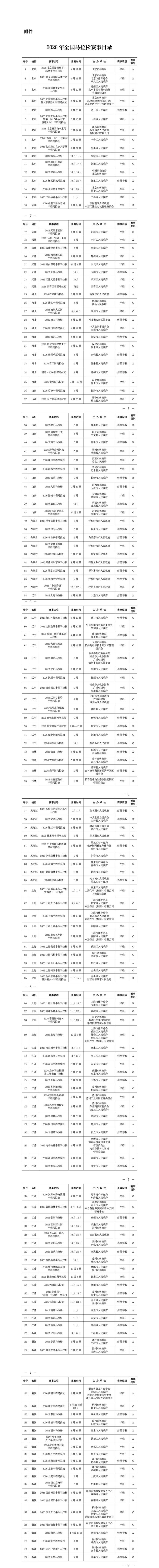 2026年南京马拉松一览表（附2026年全国马拉松赛事目录）（3）