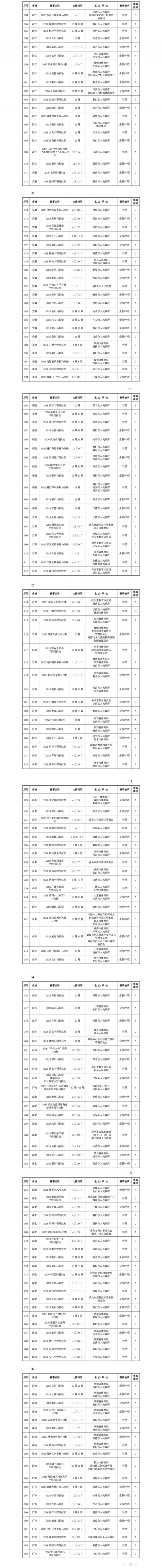 2026年全国马拉松全部赛程表（2）