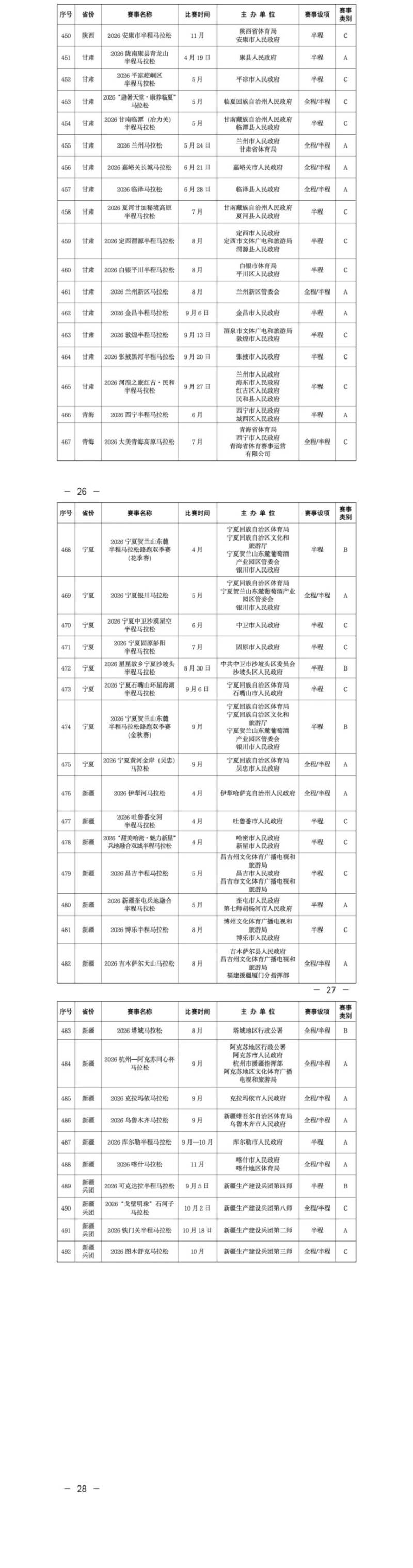 2026年全国马拉松全部赛程表（4）