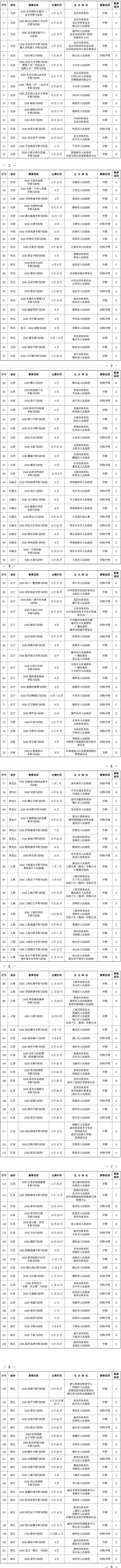 2026年全国马拉松赛事一览表（时间+地点）
