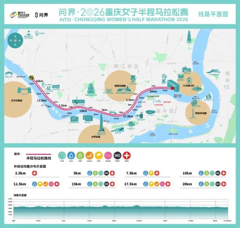 2026重庆女子半程马拉松时间+地点+路线+报名指南