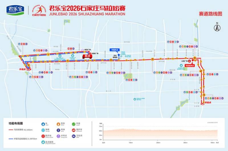石家庄马拉松起点和终点在哪 石家庄马拉松起点和终点在哪