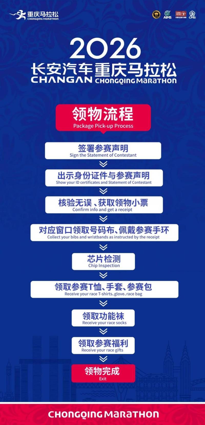 2026重庆马拉松领物时间+地点+流程（2）