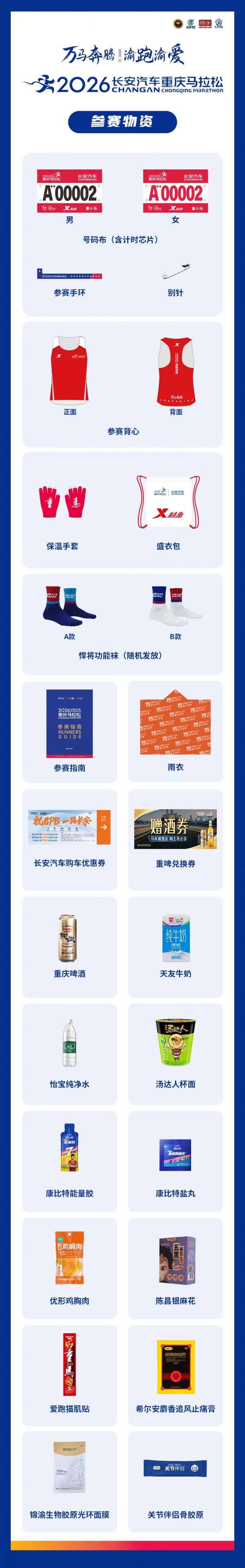2026重庆马拉松领物时间+地点+流程（3）