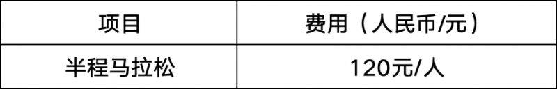 2026自贡恐龙半程马拉松竞赛规程（比赛时间+地点+线路+报名）