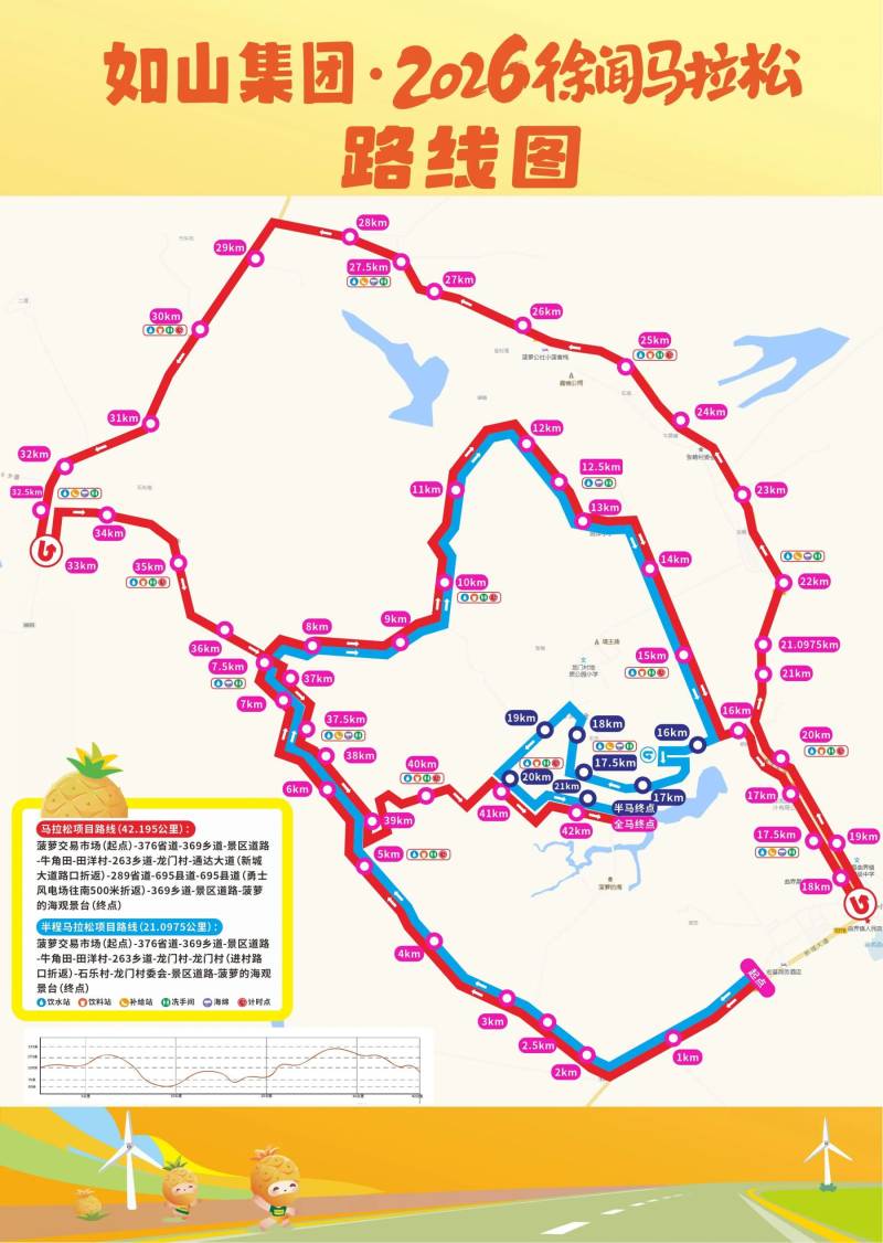 2026徐闻马拉松赛事期间交通管制