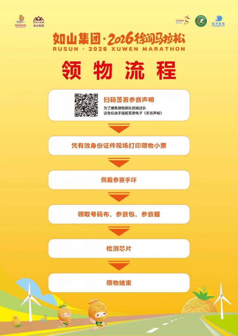 2026徐闻马拉松领物须知（4）