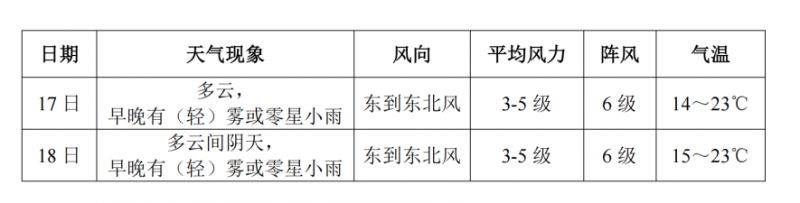 2026徐闻马拉松领物须知（6）