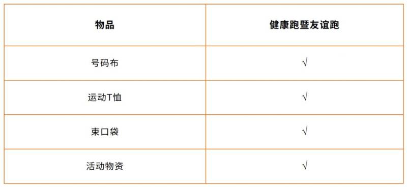2026徐闻菠萝的海健康跑暨广东国际友谊跑领物安排（3）