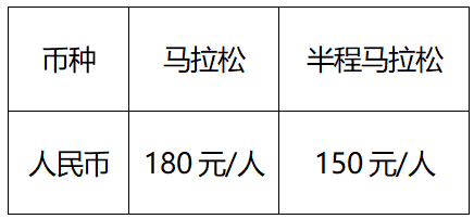 2026孝感马拉松报名流程（附报名入口）（5）