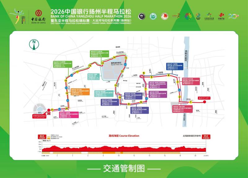 2026扬州半程马拉松交通管制时间+路段(2) 2026扬州半程马拉松交通管制时间+路段(2)