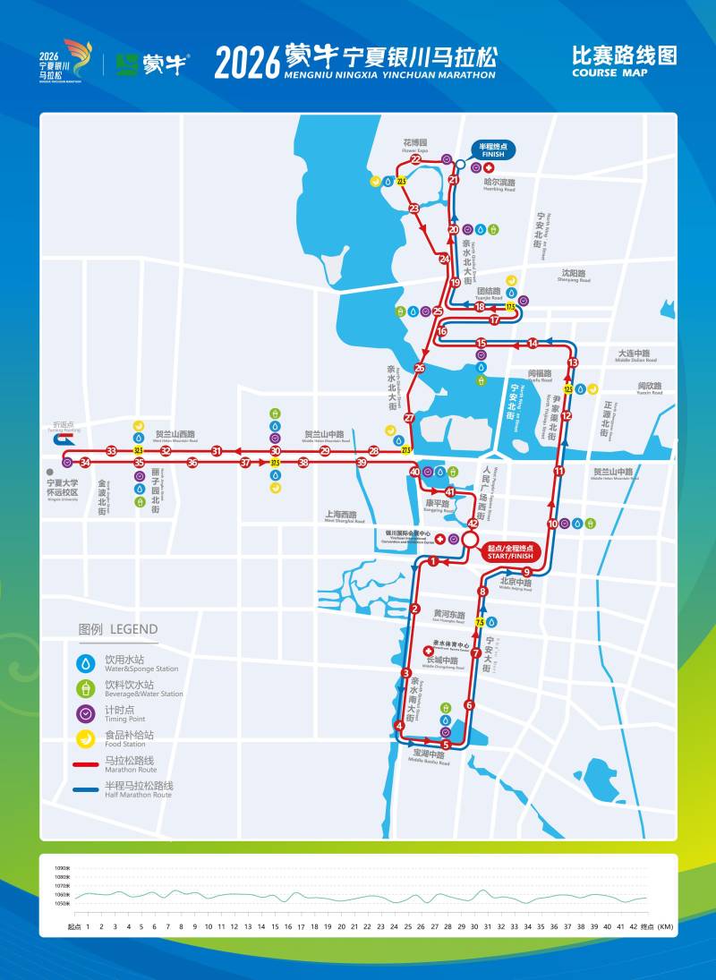 2026银川马拉松参赛比赛路线图（起点+终点）