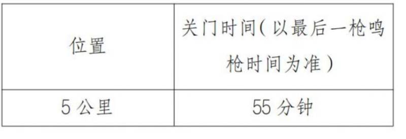 2026杭州女子半程马拉松参赛办法 2026杭州女子半程马拉松参赛办法