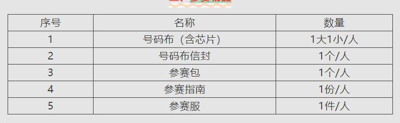 2026北京半程马拉松参赛物品领取指南(时间+地点+流程+预约入口)(3) 2026北京半程马拉松参赛物品领取指南(时间+地点+流程+预约入口)(3)
