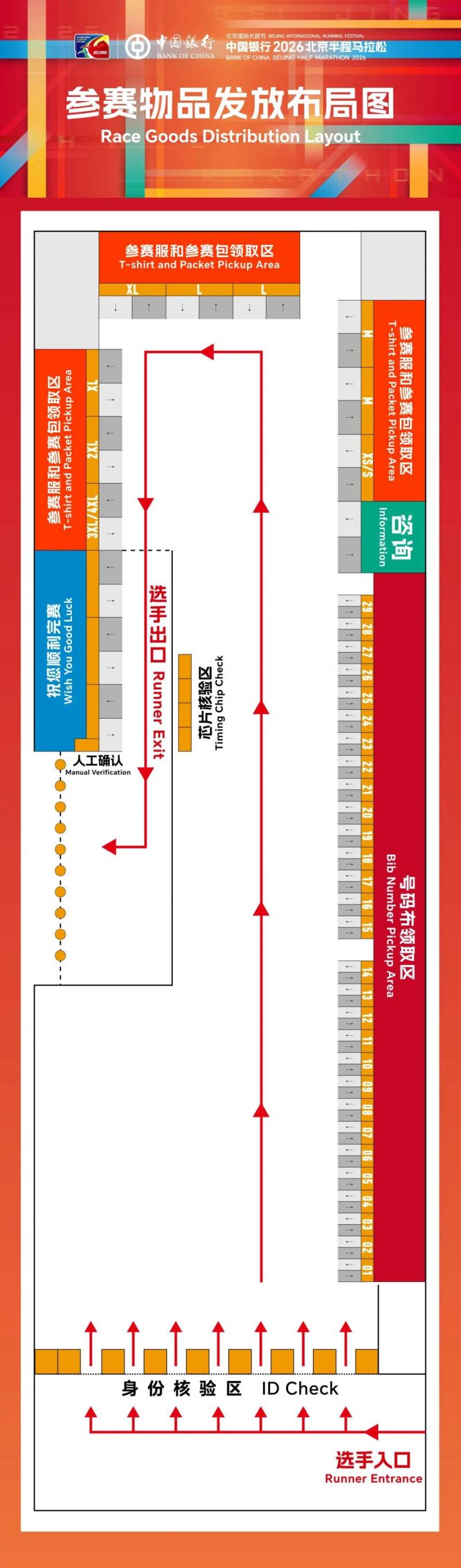 2026北京半程马拉松怎么领物?流程是什么(2) 2026北京半程马拉松怎么领物?流程是什么(2)
