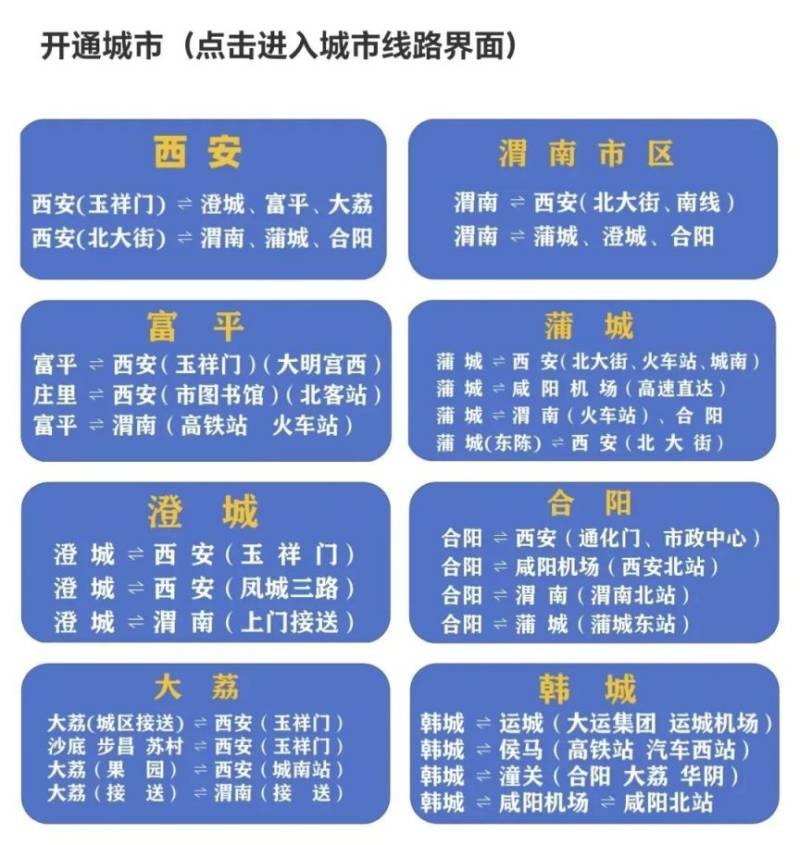 2026富平半马交通出行指南(5) 2026富平半马交通出行指南(5)