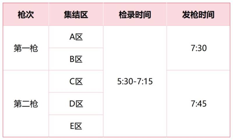 2026保定马拉松竞赛规程补充通知 2026保定马拉松竞赛规程补充通知