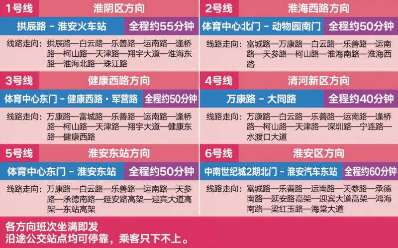 2026淮安马拉松完赛摆渡线路图（2）