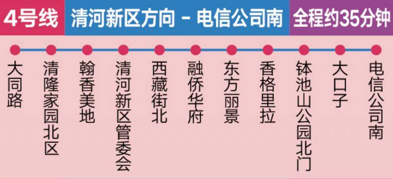 2026淮安马拉松比赛赛前摆渡车线路图（7）