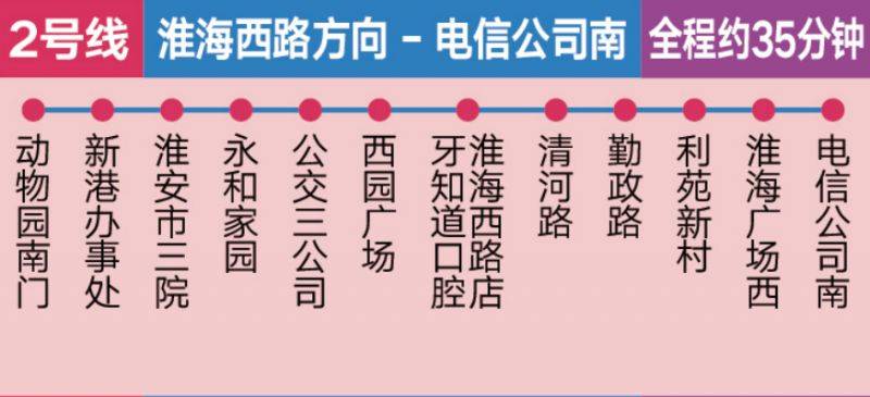 2026淮安马拉松比赛赛前摆渡车线路图（3）