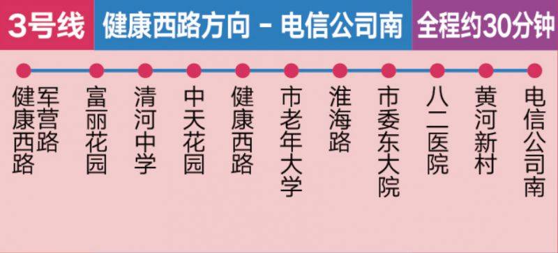 2026淮安马拉松比赛赛前摆渡车线路图（5）