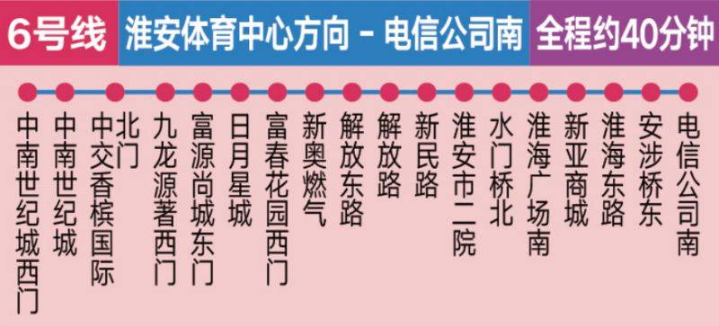 2026淮安马拉松比赛赛前摆渡车线路图（11）