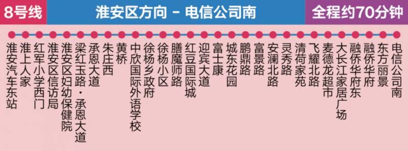 2026淮安马拉松比赛赛前摆渡车线路图（15）
