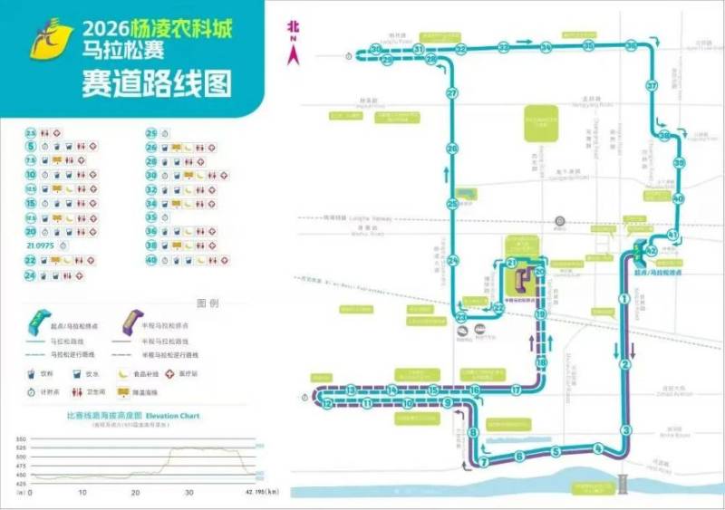 2026杨凌农科城马拉松赛期间交通管制(时间+路段) 2026杨凌农科城马拉松赛期间交通管制(时间+路段)