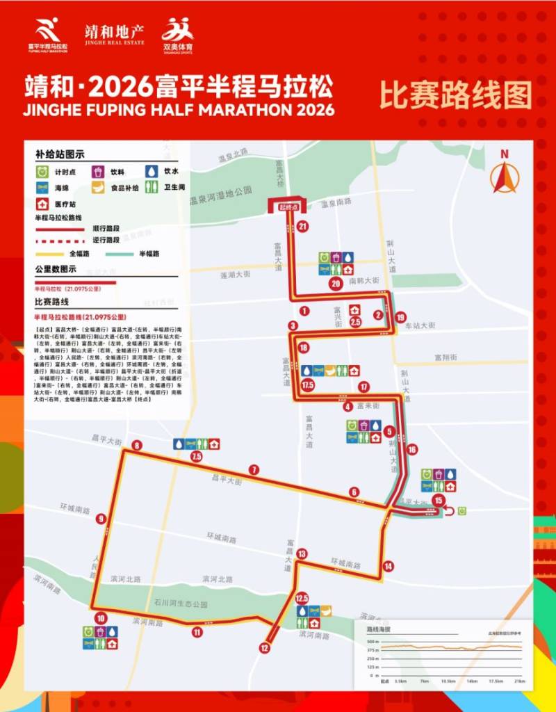 2026富平半马赛事期间部分道路实施临时交通管制(时间+路段) 2026富平半马赛事期间部分道路实施临时交通管制(时间+路段)