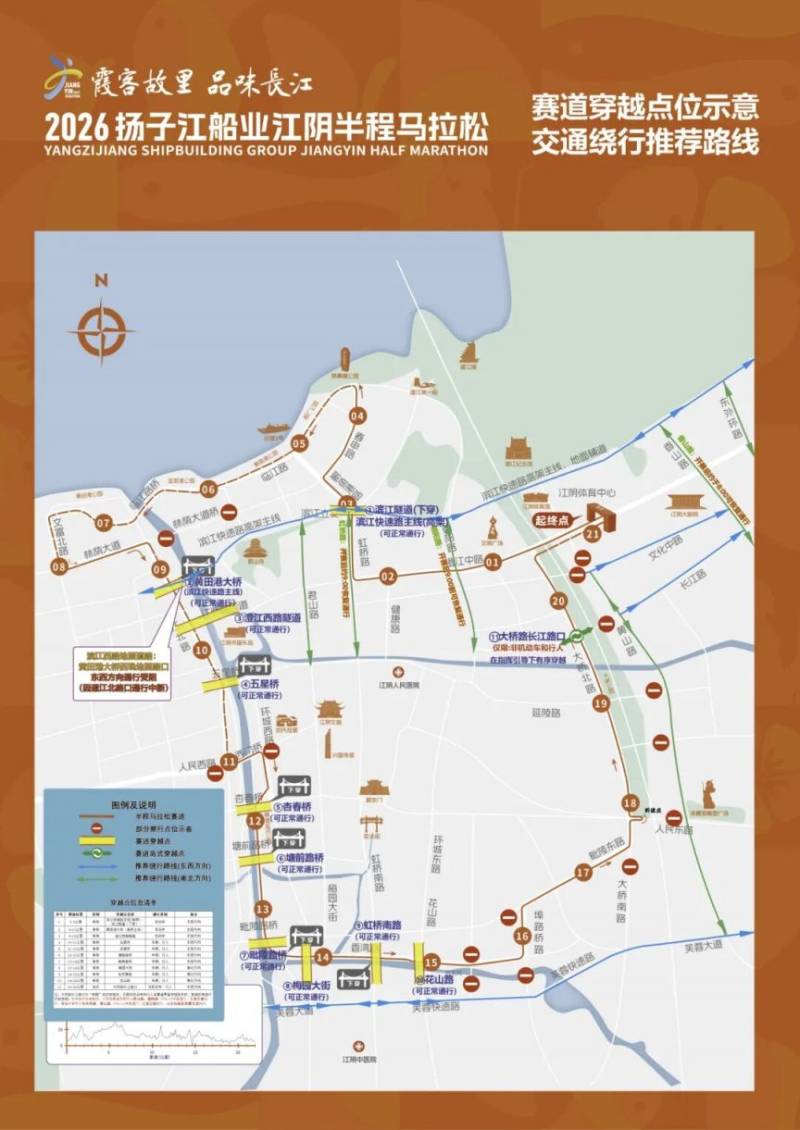 2026江阴半程马拉松赛道路封闭+绕行指南 2026江阴半程马拉松赛道路封闭+绕行指南