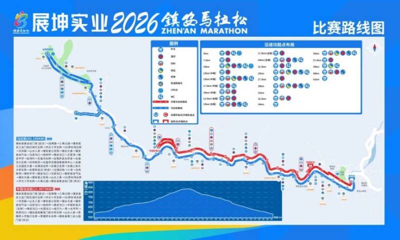 2026镇安马拉松赛实施道路交通管制通告(时间+区域) 2026镇安马拉松赛实施道路交通管制通告(时间+区域)