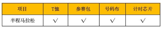 2026西宁半程马拉松注意事项（2）