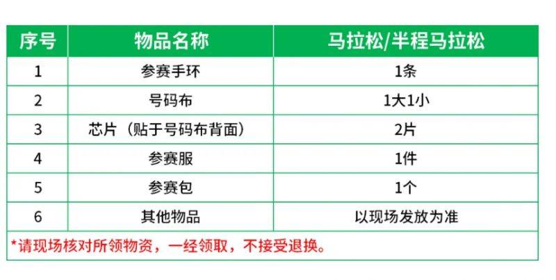 2026北京密云马拉松领物清单有哪些？怎么领？