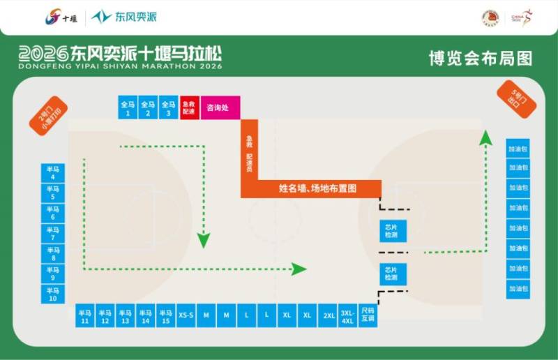 2026十堰马拉松参赛物品领取指南（（时间+地点+怎么去）（5）