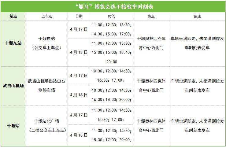 2026十堰马拉松参赛物品领取指南（（时间+地点+怎么去）（6）