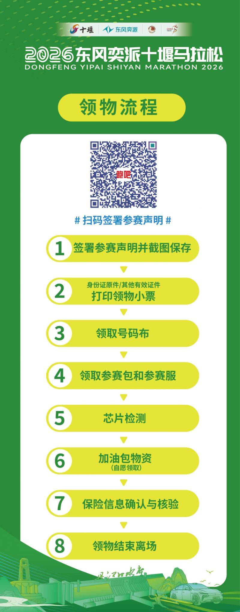 2026十堰马拉松参赛物品领取指南（（时间+地点+怎么去）（2）