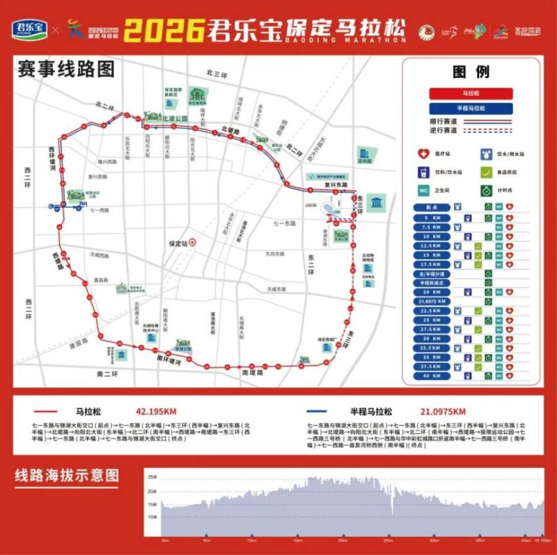 2026保定马拉松举办期间对无人机等“低慢小”航空器临时禁飞通告