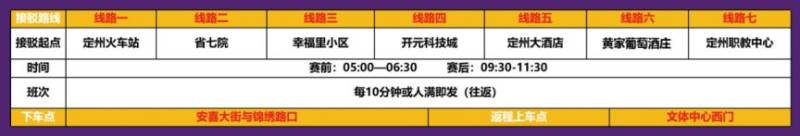 2026定州半程马拉松接驳路线