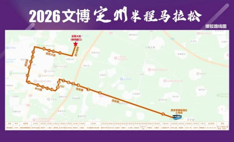 2026定州半程马拉松接驳路线（7）