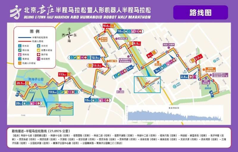 2026北京亦庄半程马拉松参赛交通攻略（赛事路线+交通指南）
