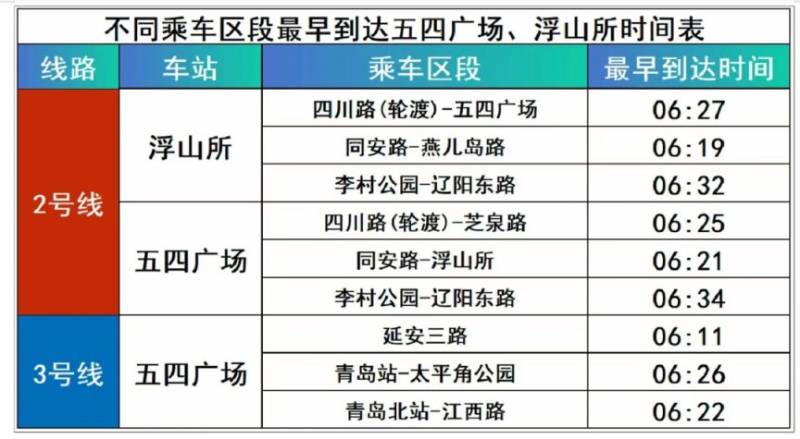 2026青岛马拉松出行指南（管制+交通）（4）