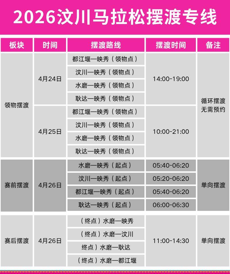 2026汶川马拉松免费摆渡车乘车指南(预约+上车点+路线+时间)（2）