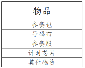 2026汶川马拉松领物指南