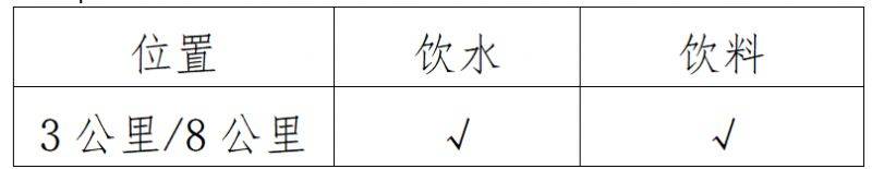 2026郑州马拉松四季欢乐跑百团争霸赛赛事检录指南