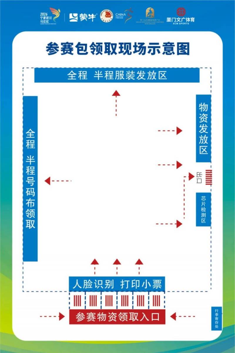 2026年宁夏银川马拉松领物指南(2) 2026年宁夏银川马拉松领物指南(2)
