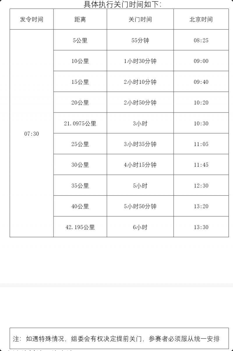 2026横店马拉松竞赛规程 2026横店马拉松竞赛规程