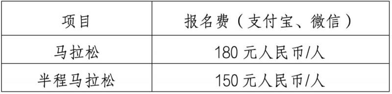 2026宜昌马拉松报名费用及团报优惠 2026宜昌马拉松报名费用及团报优惠